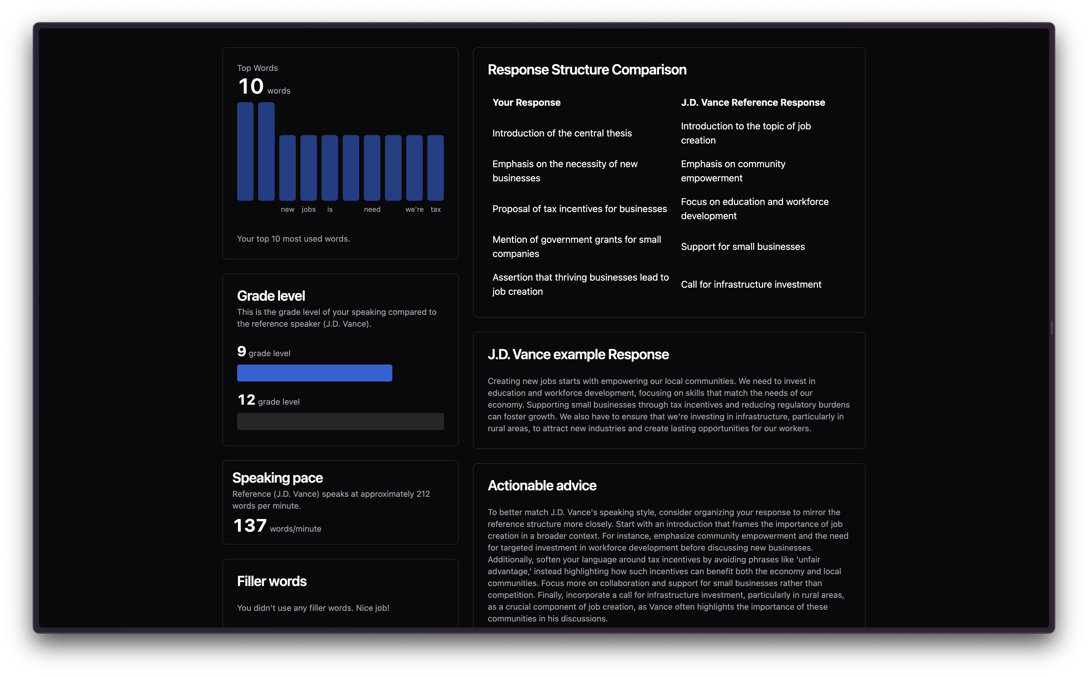 Speech analysis dashboard